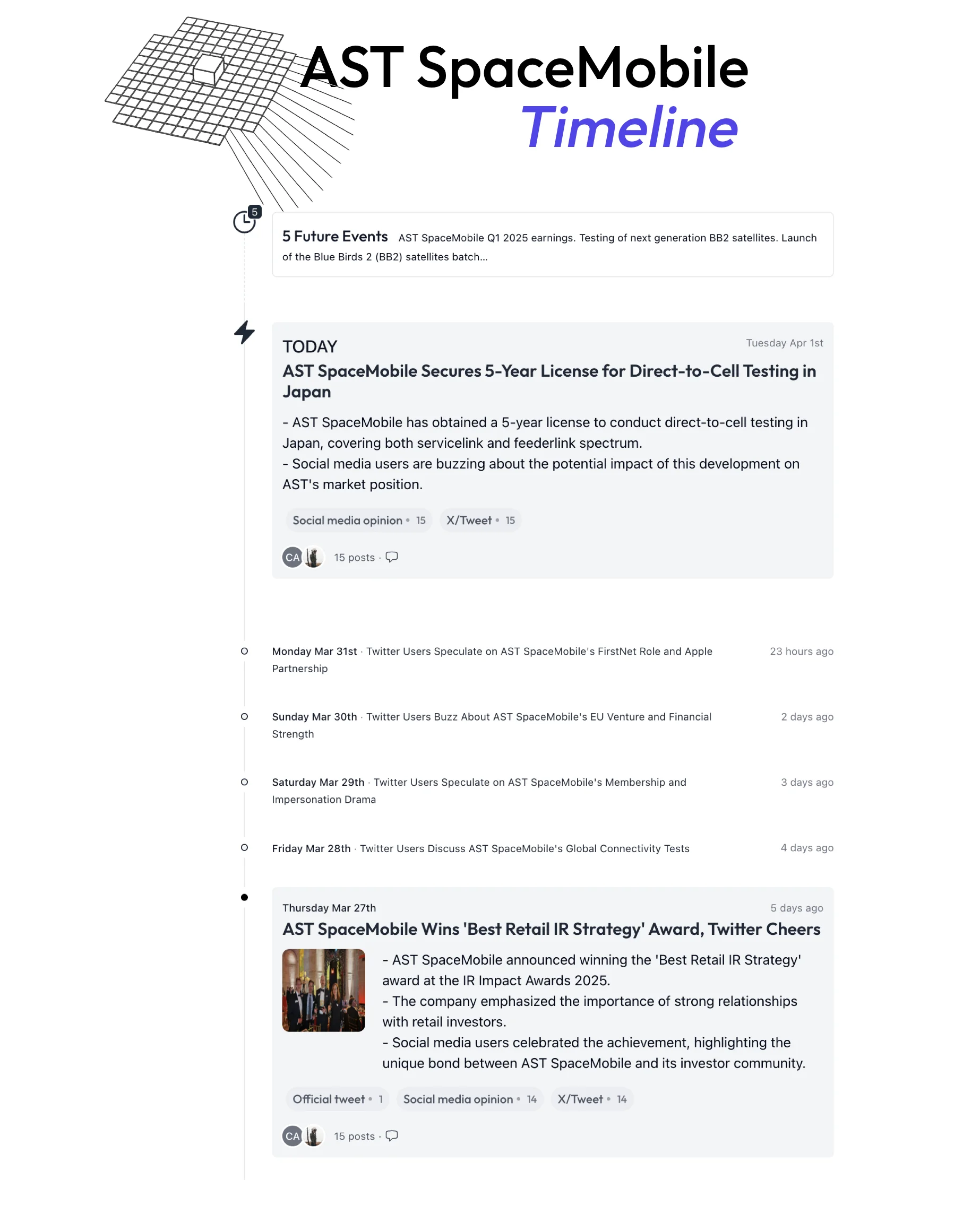 Product screenshot